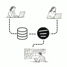 Pictogram of the model and data marketplace: models and data traded in an isolated environment