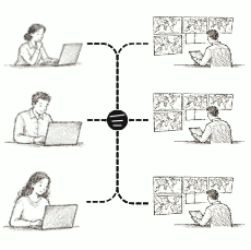 Pictogram of the search engine: users connected to matching forecast products