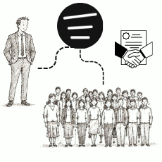 Pictogram of weather derivatives: investors sharing risk under a contract